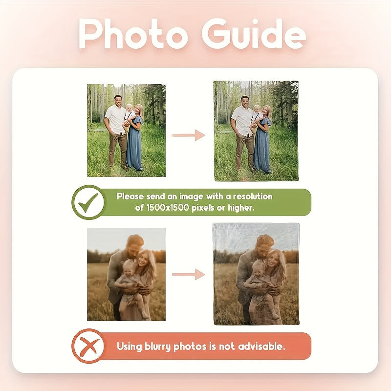 Custom Photo Print Flannel Fleece Blanket All-Season Cozy Bed Throw Gift