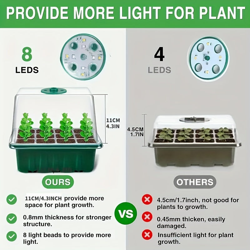 Seedling Starter Kit with Growth Lamp Germination Kits Adjustable Dome LED Bulbs Indoor Greenhouse