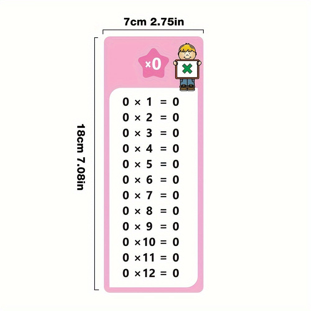 14-Piece Multiplication Flash Cards Set with Self-Check Scoring and Storage Ring for Classroom and Home Learning