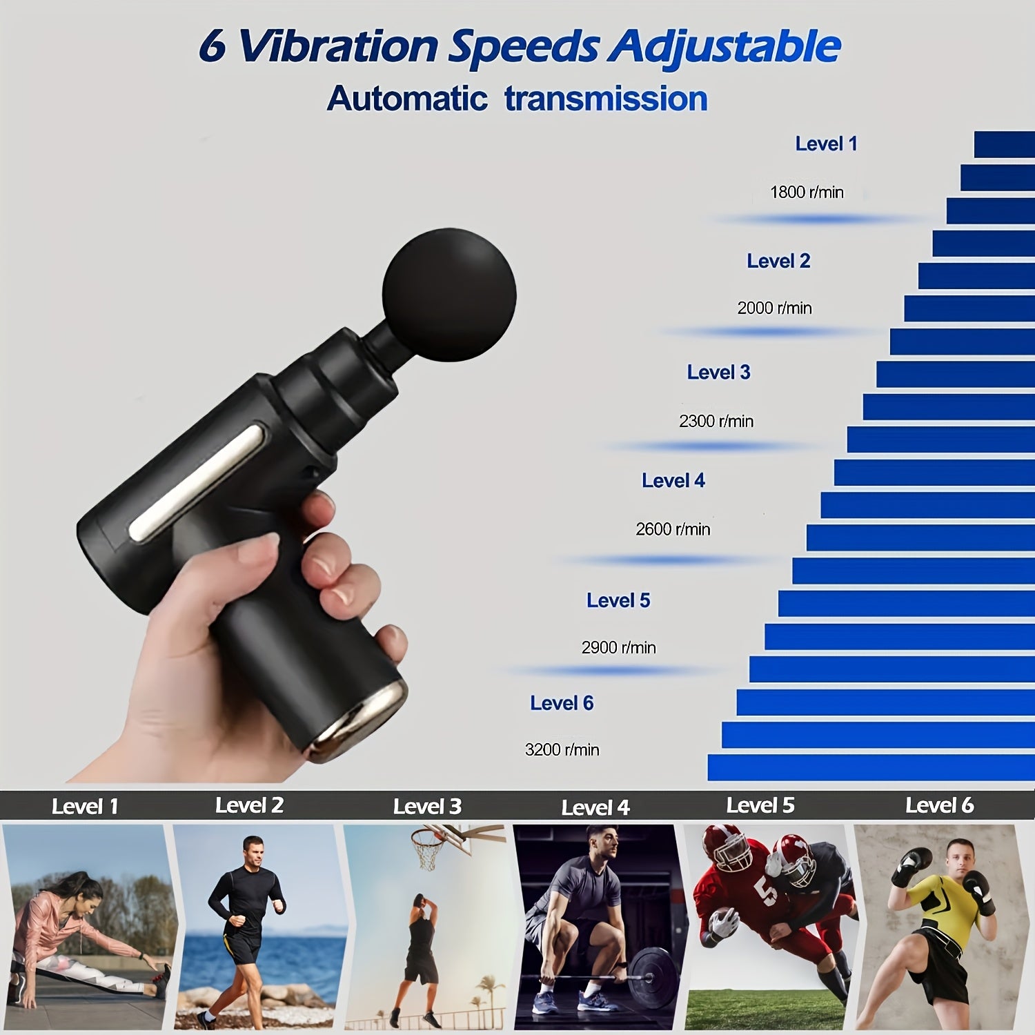 Portativ LCD massaj quroli, USB zaryadlash, mustahkam ABS material, 4 almashtiriladigan bosh, raqamli ko'rsatkich, ergonomik tutqich - fitnes, ochiq havoda foydalanish, bayram sovg'alari uchun ideal (Qora &