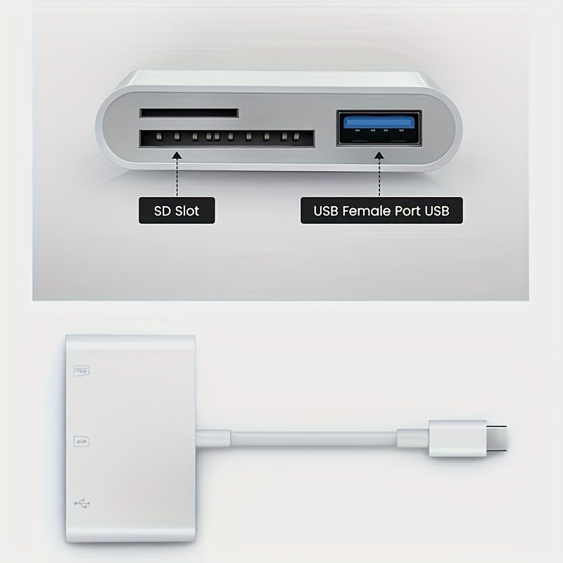Lector de tarjetas SD USB-C 3 en 1, transferencia de datos de alta velocidad, compatible con MacBook, iPad Pro, Galaxy S10, Dell XPS