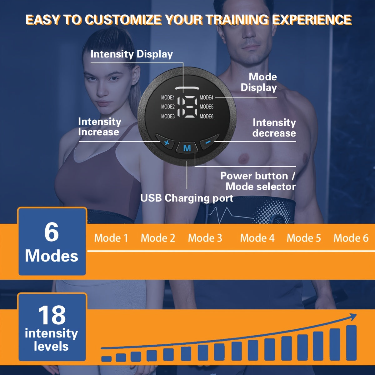 USB Charging Massage Belt for Abdomen and Muscle Stimulation with 6 Modes and 18 Intensities