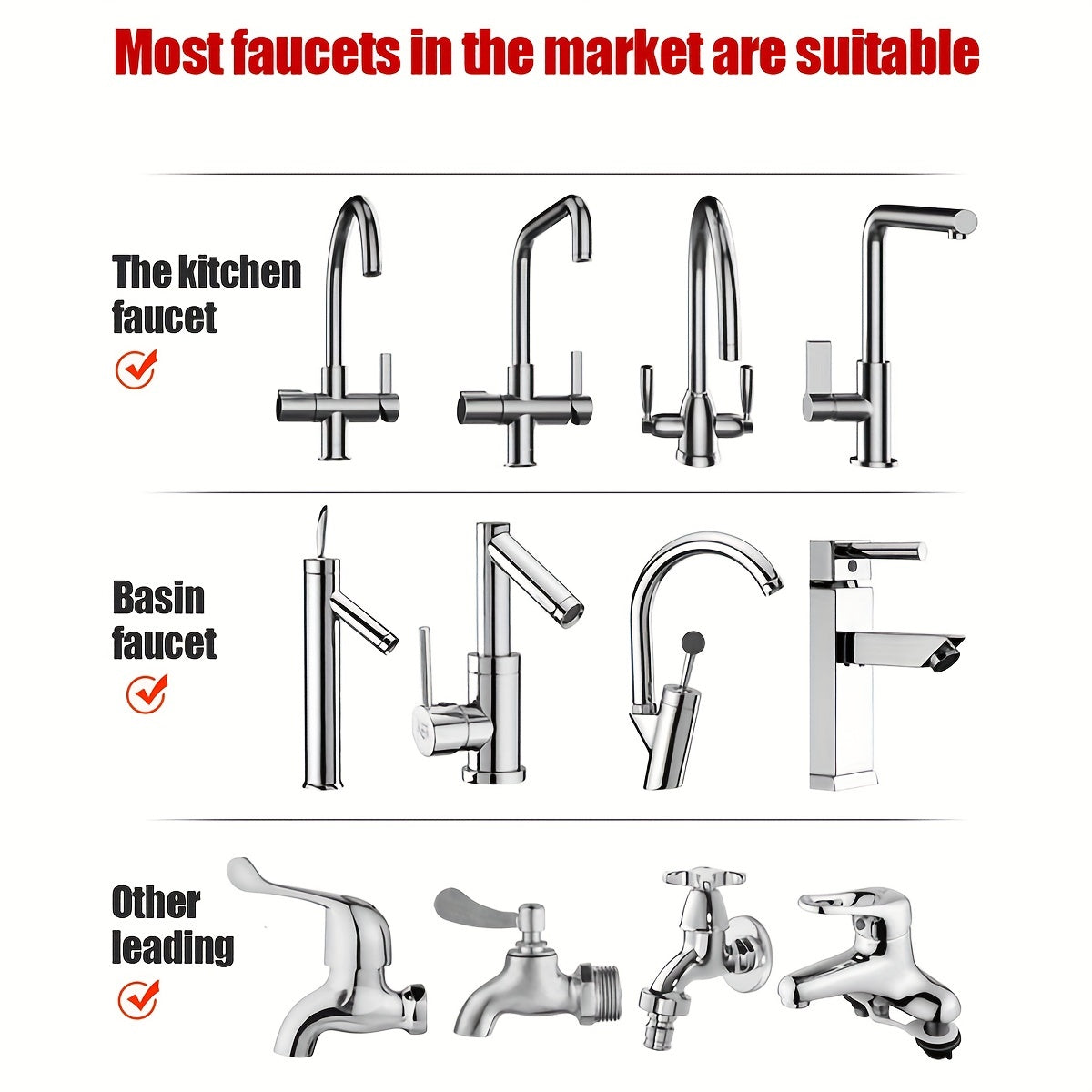 Universal Kitchen Faucet Extension with Anti-Splash for Vegetable Washing and Basin Pool