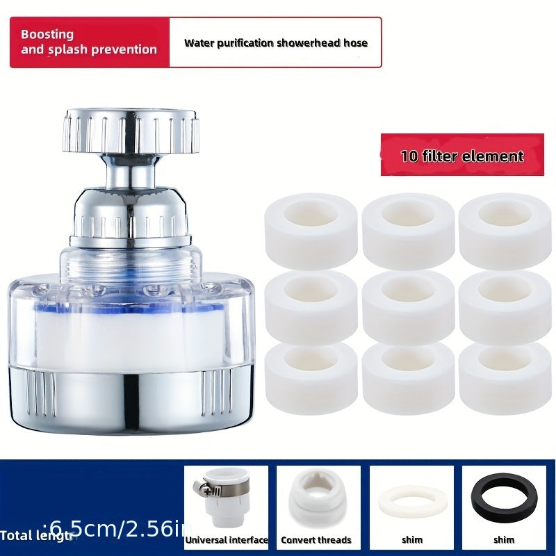 Faucet Extender with Splash Guard and Water Purifier for Kitchen and Dining