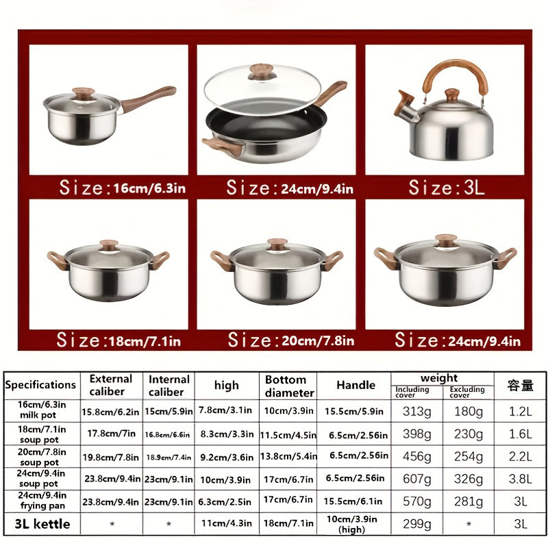 12-Piece Stainless Steel Cookware Set with Black Handles Non-Electric Kitchen Essential