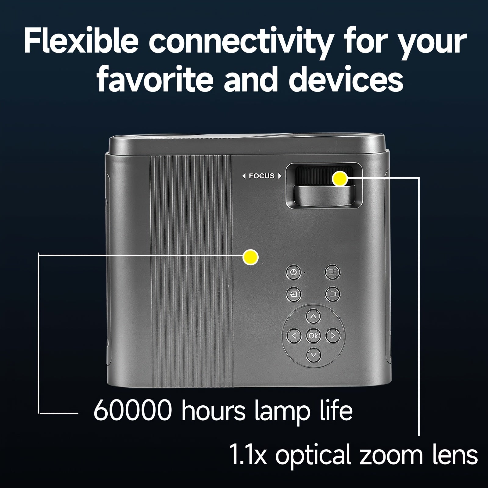 Home Theater Projector 1080P 20000 Lumens Wi-Fi 6 Wireless Screen Mirroring