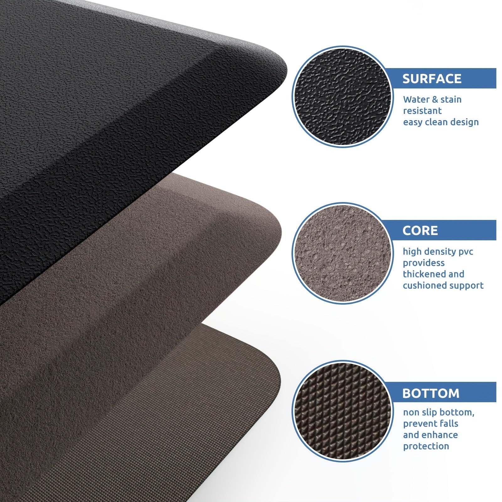 Comfortable Kitchen Mat Non-Slip Washable for Standing Desks and Bathroom