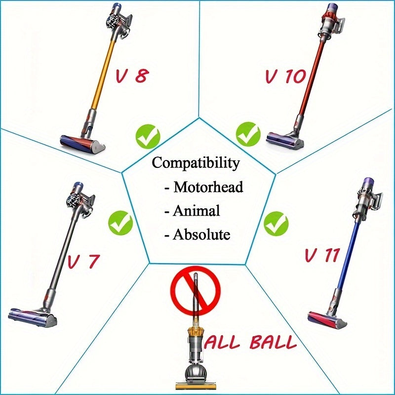 5-chiqishli vakuum cho'tkasi uchun to'plam, simsiz vakumlar uchun, yostiq tozalash uchun, bo'shliq uchun asbob