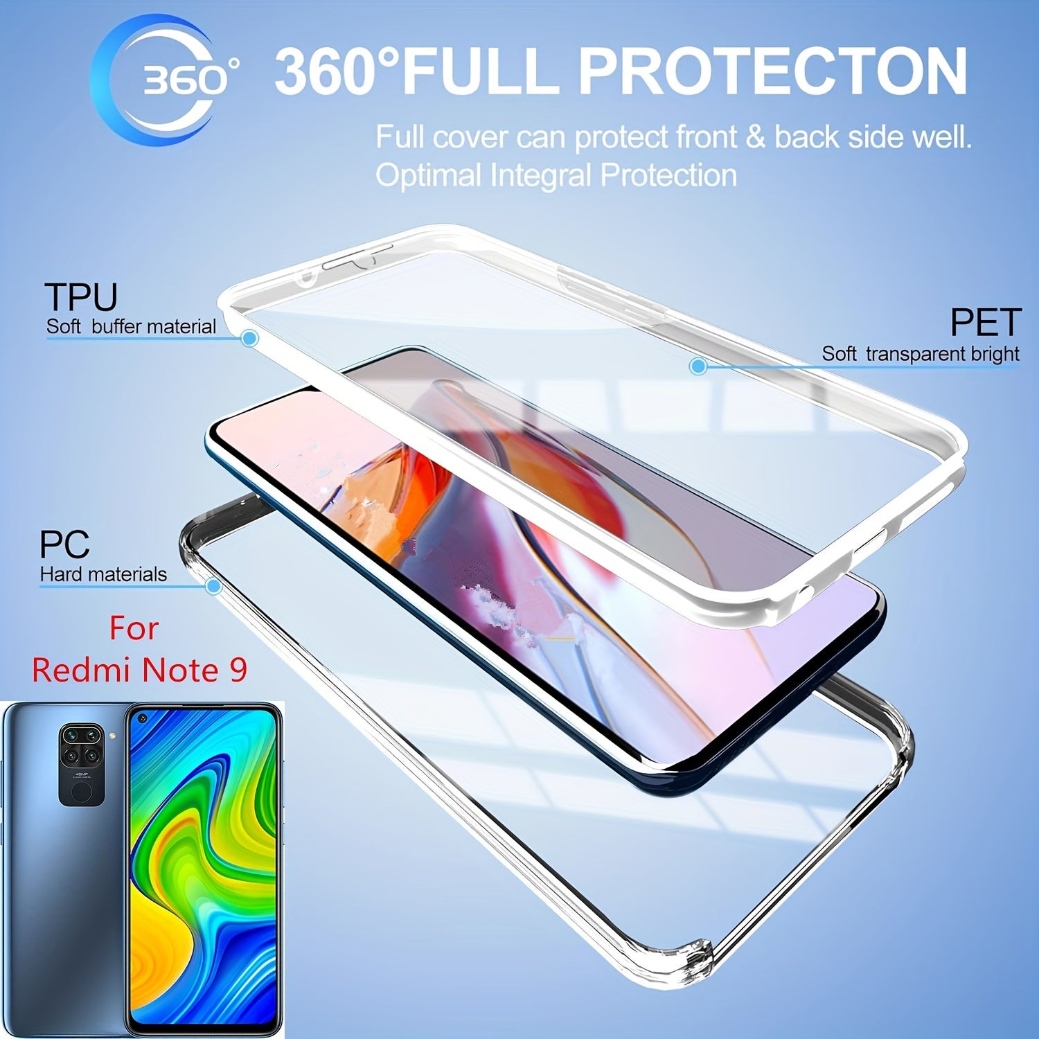 Полный ударопрочный чехол для телефона для моделей Xiaomi Redmi с прозрачной крышкой