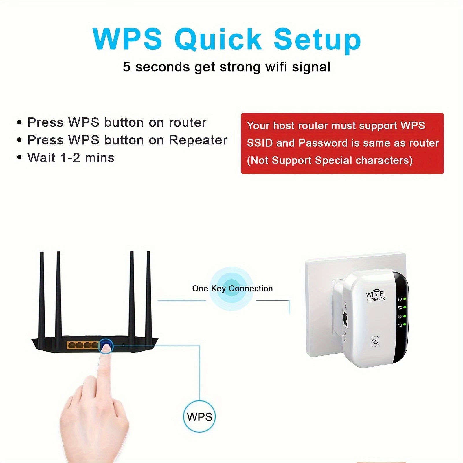 WiFi Range Extender 300M Long Range Booster 2.4GHz Ethernet Port Easy Setup