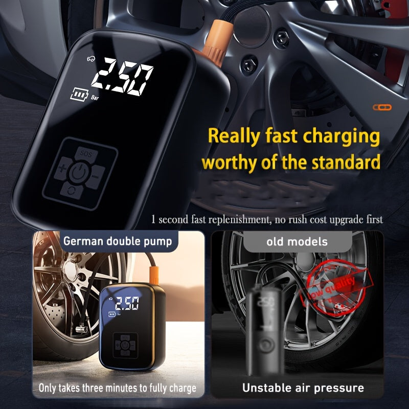 Wireless Rechargeable Car Tire Inflator Pump with Pressure Gauge