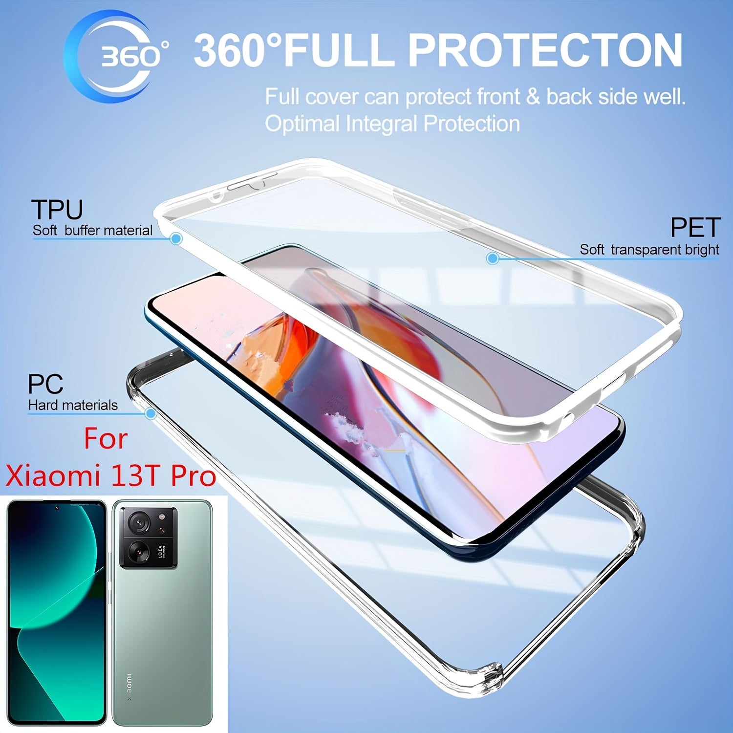 Полный ударопрочный чехол для телефона для моделей Xiaomi Redmi с прозрачной крышкой