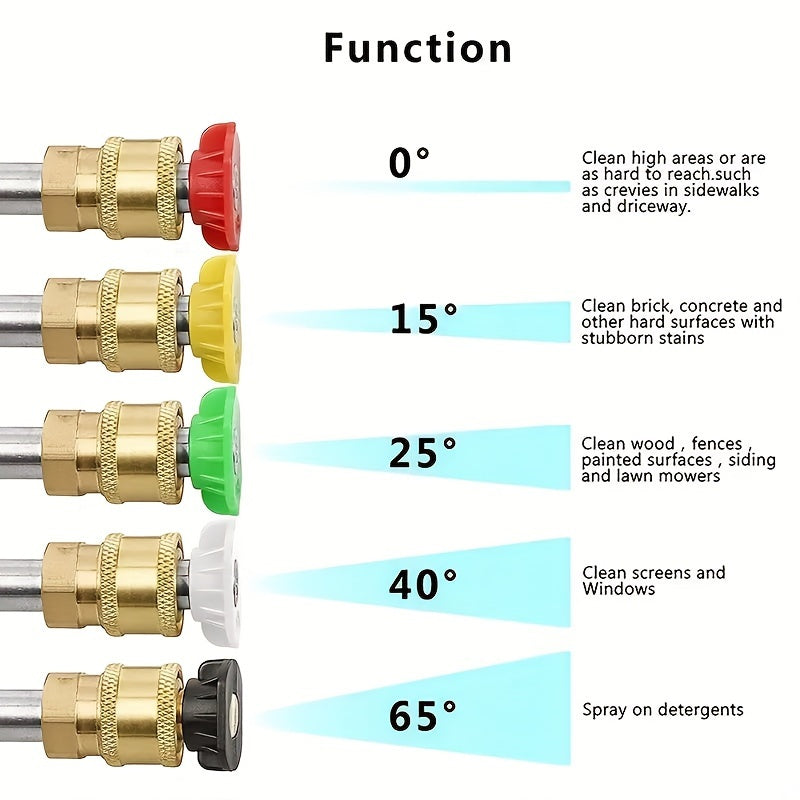 Набор пистолетов высокого давления 3000 PSI с быстросъемным соплом для автомобиля и сада