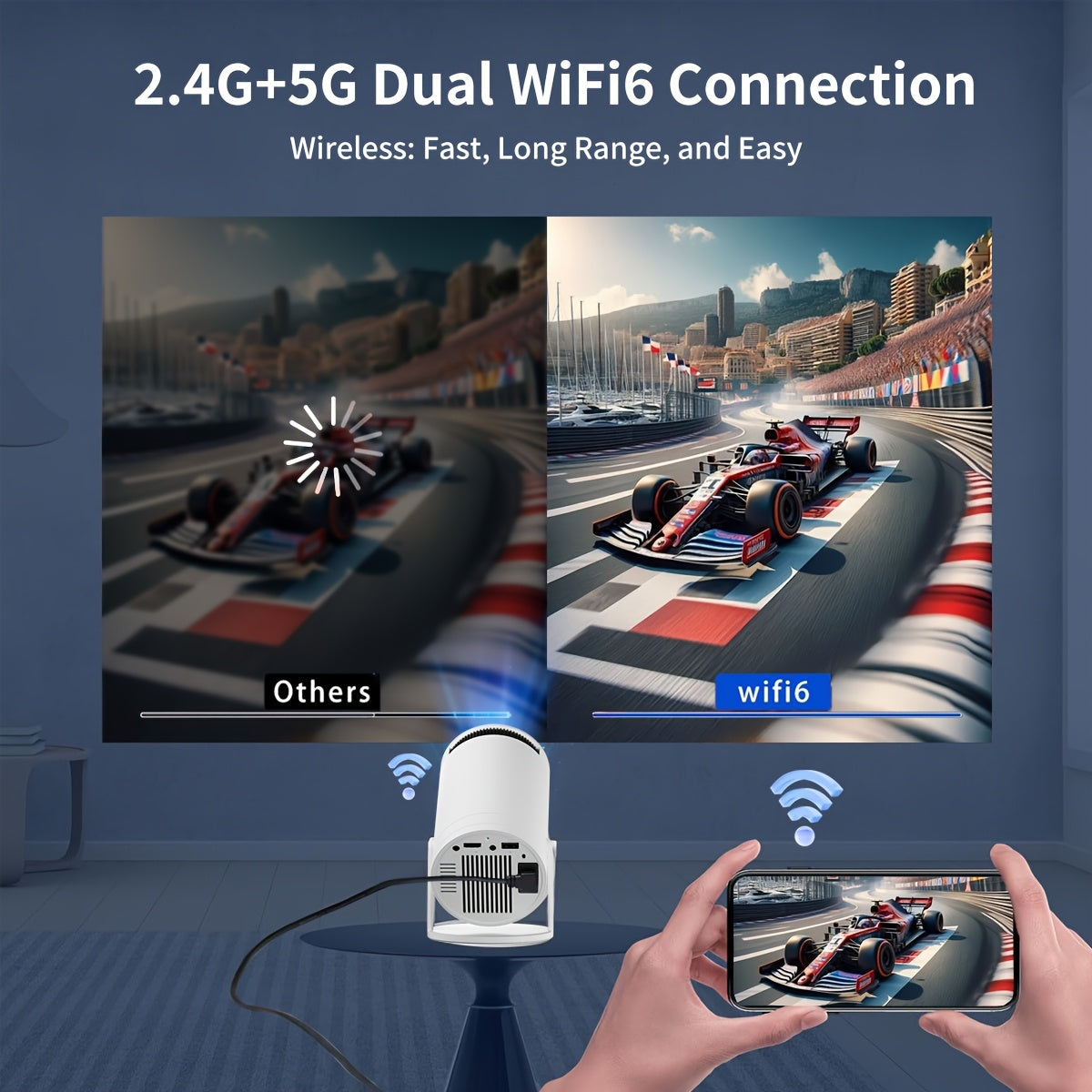 Mini Wireless Portable Projector with WiFi 6 1080P Support for Phone PC