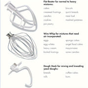 Stainless Steel Mixer Attachments 3-Piece Kit for 4.5-5QT Stand Mixers