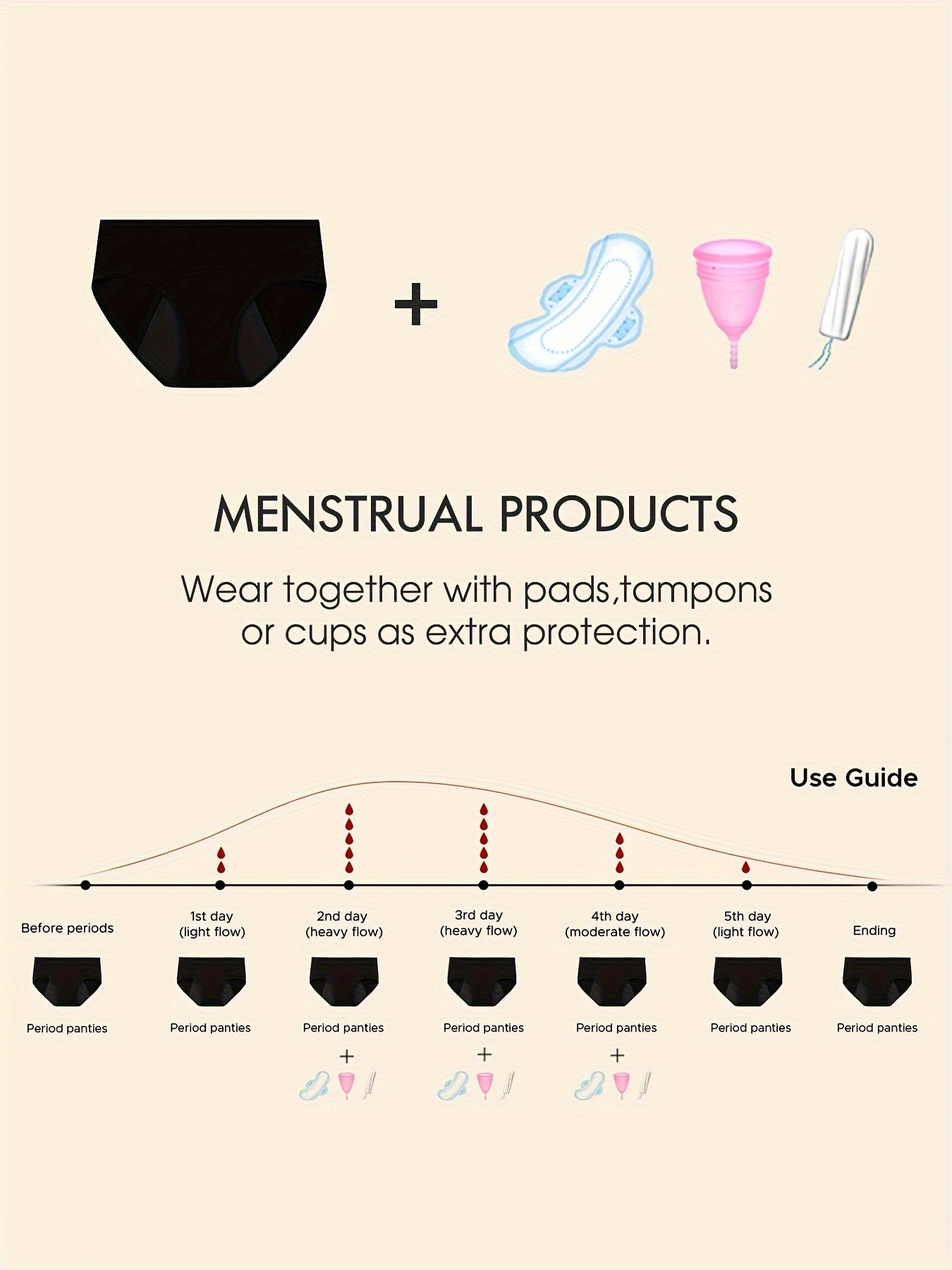 Women Seamless Breathable Period Panties 4 Pack Mid Rise Solid Color