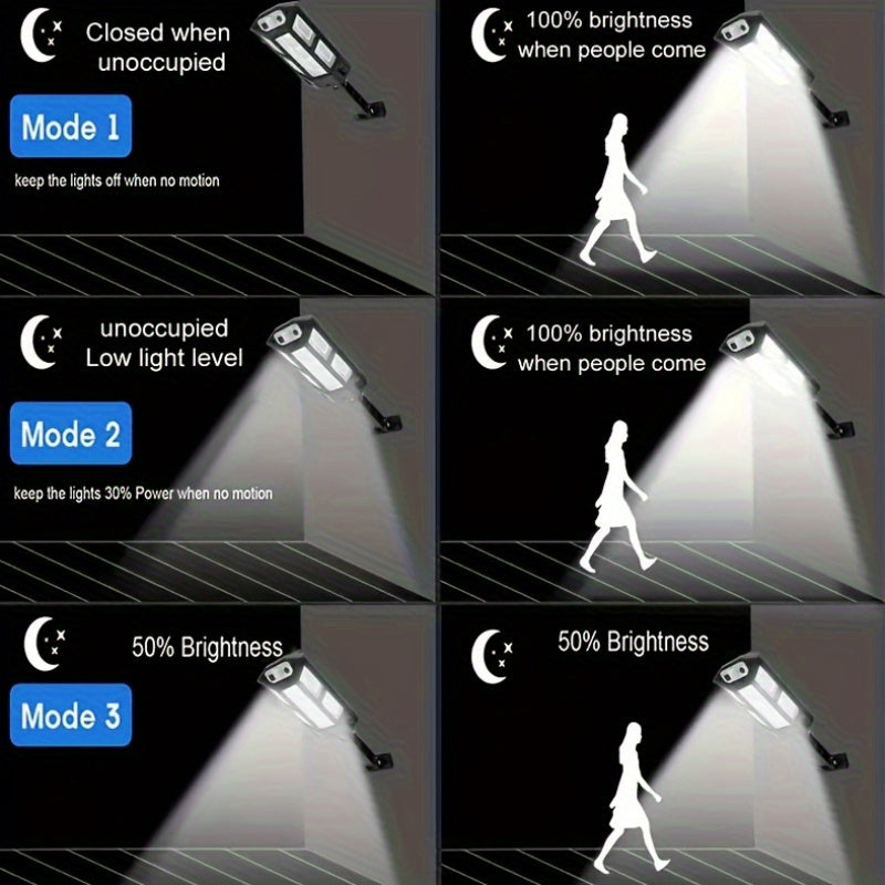 Solar Outdoor Wall Light with Motion Sensor Remote Control 3 Lighting Modes Plastic