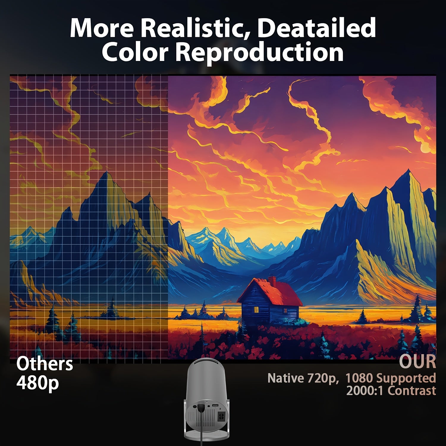 Mini simsiz HD portativ proyektor avtomatik diqqat va masofadan boshqarish bilan