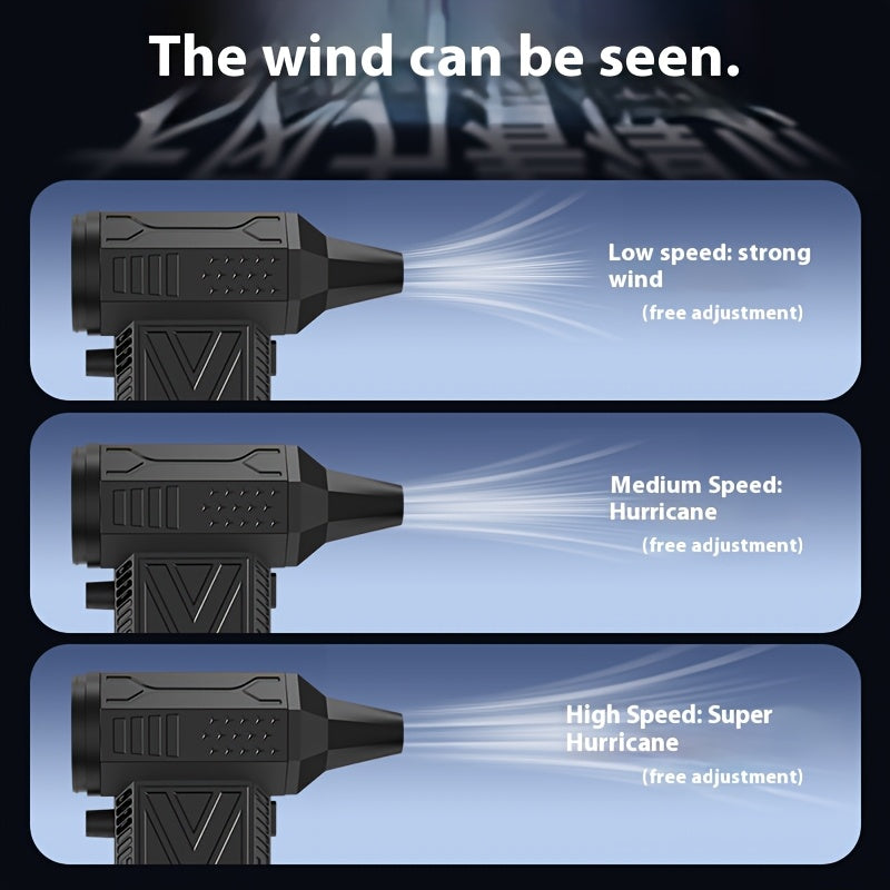 Портативный турбонасос с USB-зарядкой, универсальный для кемпинга на открытом воздухе и уборки