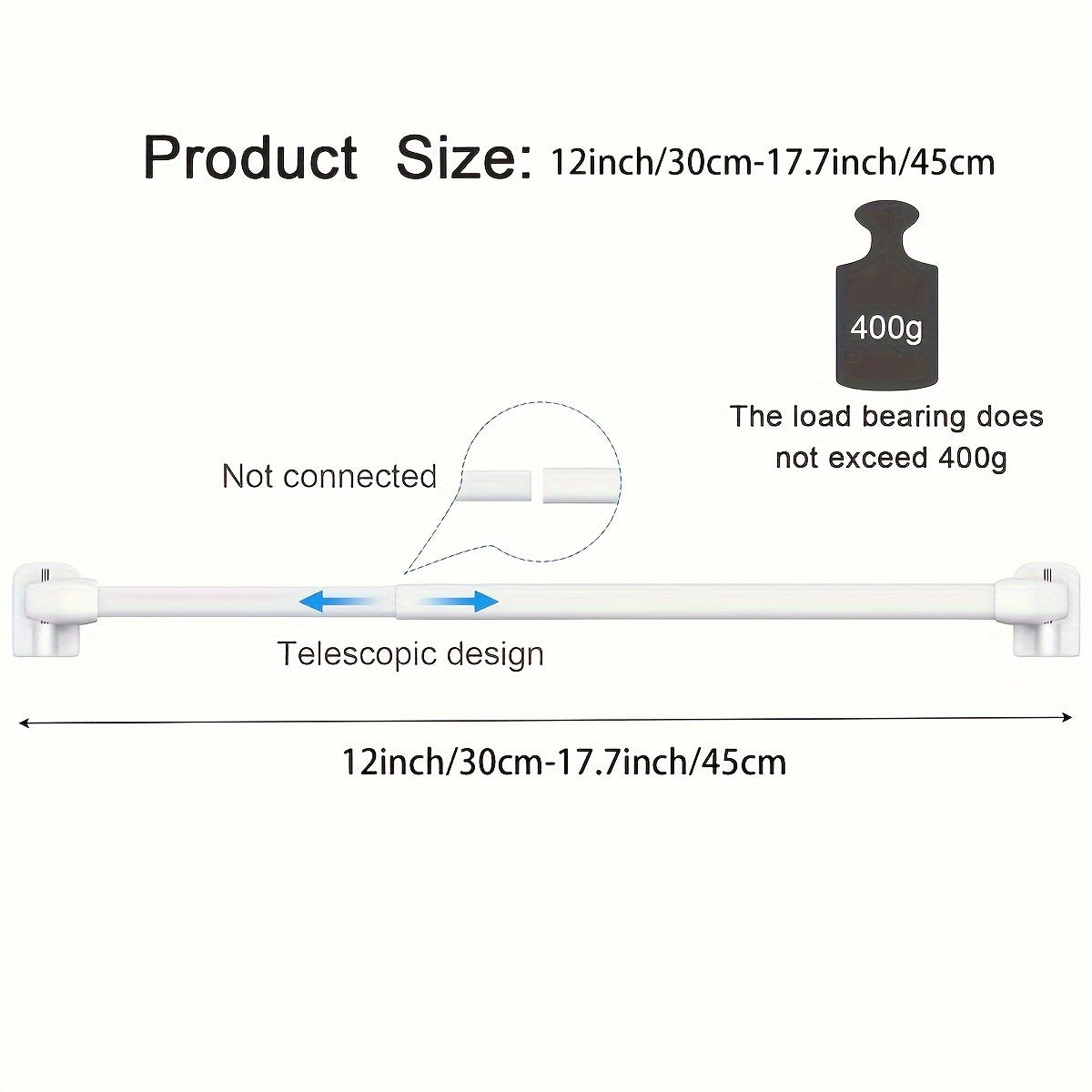 Ikkita kichik pardalar uchun rod, qaytariladigan va sozlanadigan xususiyatlarga ega, to'rt dona 7 shaklidagi vintlar va besh dona yopishqoq plastik qo'llab-quvvatlovchilarni o'z ichiga oladi.
