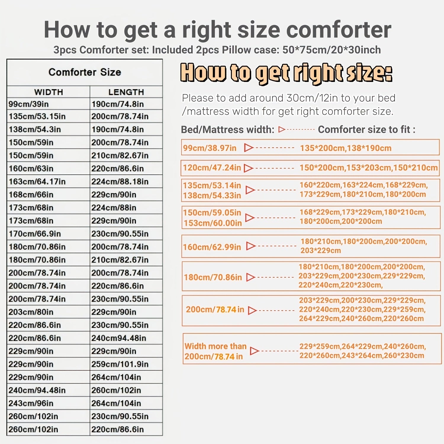 Barcha mavsumlar uchun qulaylik to'plami, 3 ta bo'lak, nafas oladigan alternativ qushqich bilan yostiq qopqog'i bilan