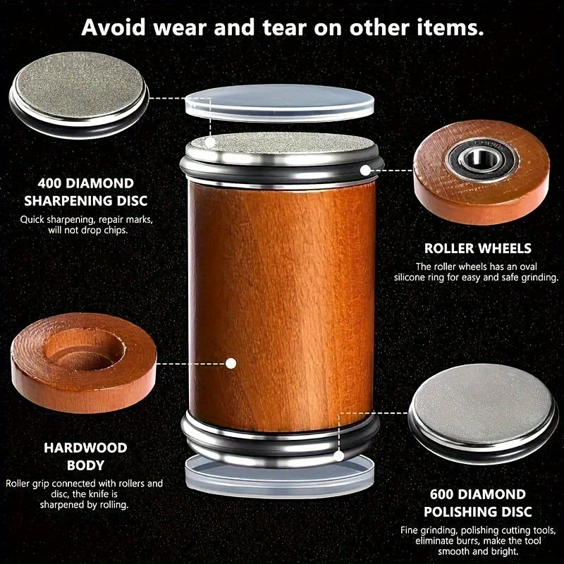 Har kuni bizning ko'p funksiyali pichoq to'plamimiz bilan ehtiyotkor bo'ling. 20° silliqlash toshi va xavfsiz kesish uchun tutqichli asosni o'z ichiga oladi.