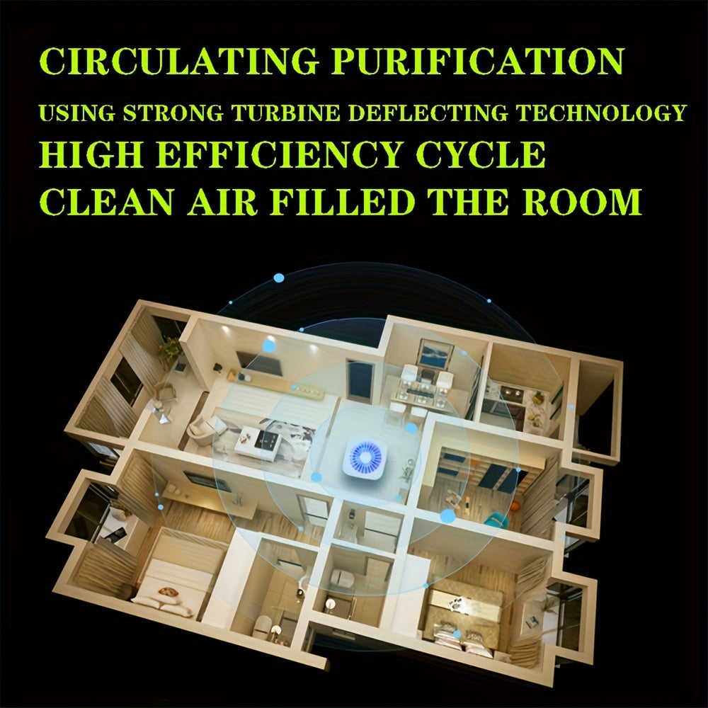 Advanced USB Air Purifier with Built-in Fan for Whole House Odor Removal