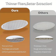 Pantalla de café de acero inoxidable para máquina de espresso, filtro de malla fina