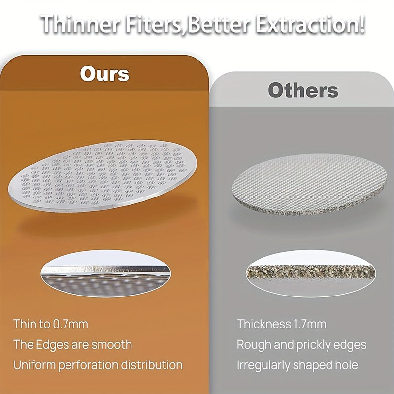 Pantalla de café de acero inoxidable para máquina de espresso, filtro de malla fina