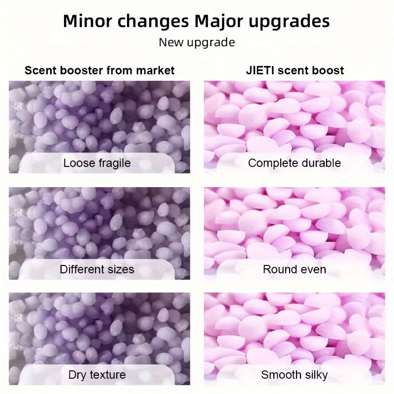 Scented Laundry Beads Softener Freshener for Fabrics in 4 Scents Home Dorm Use