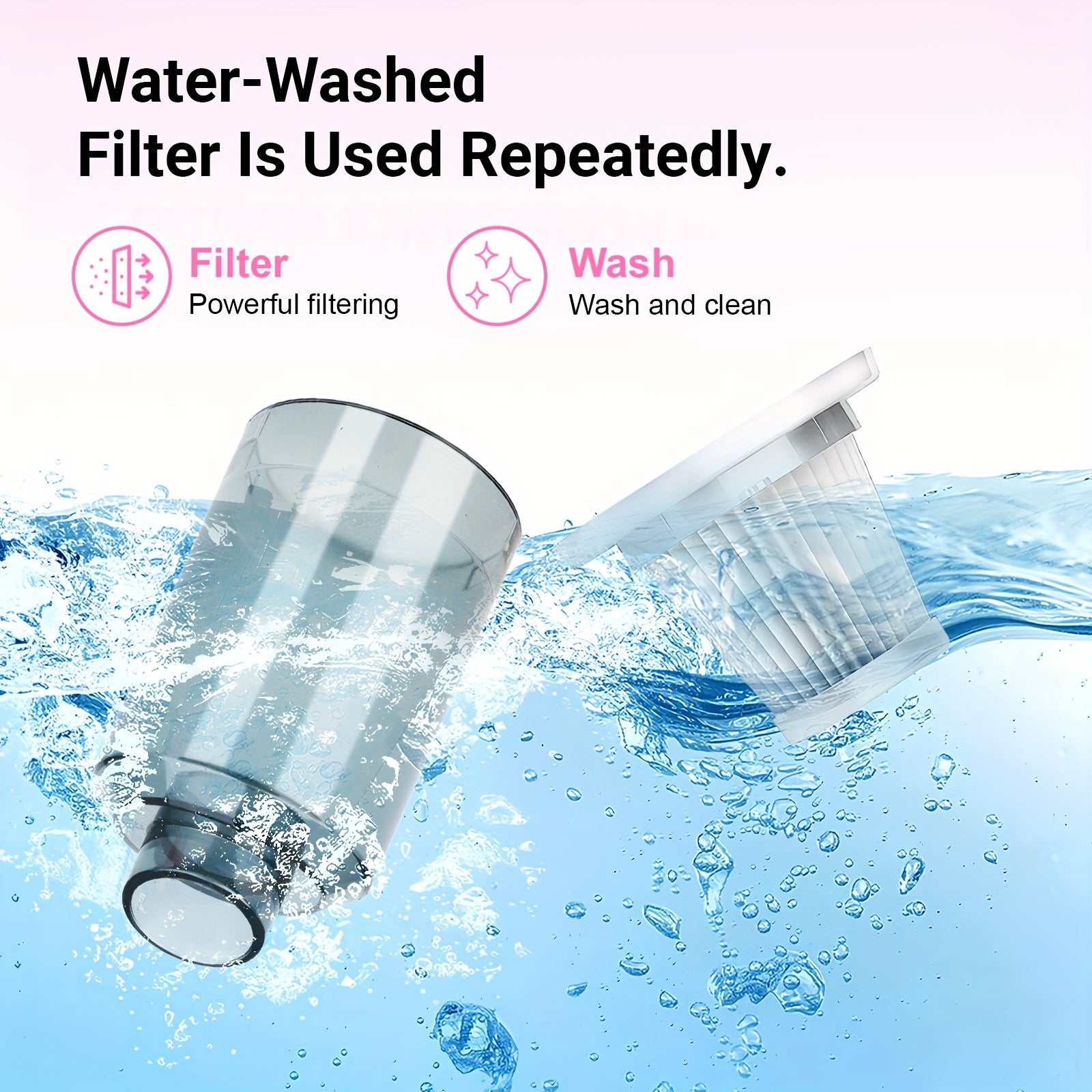 Handheld Car Vacuum Cleaner Wireless Dust Suction 1200mAh 35W Dry Wet