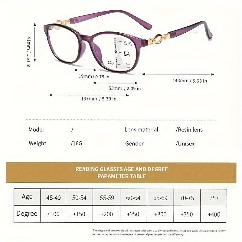 Women's 3-in-1 Reading Glasses Multi-Focus Presbyopia Eyeglasses +1.0 to +4.0