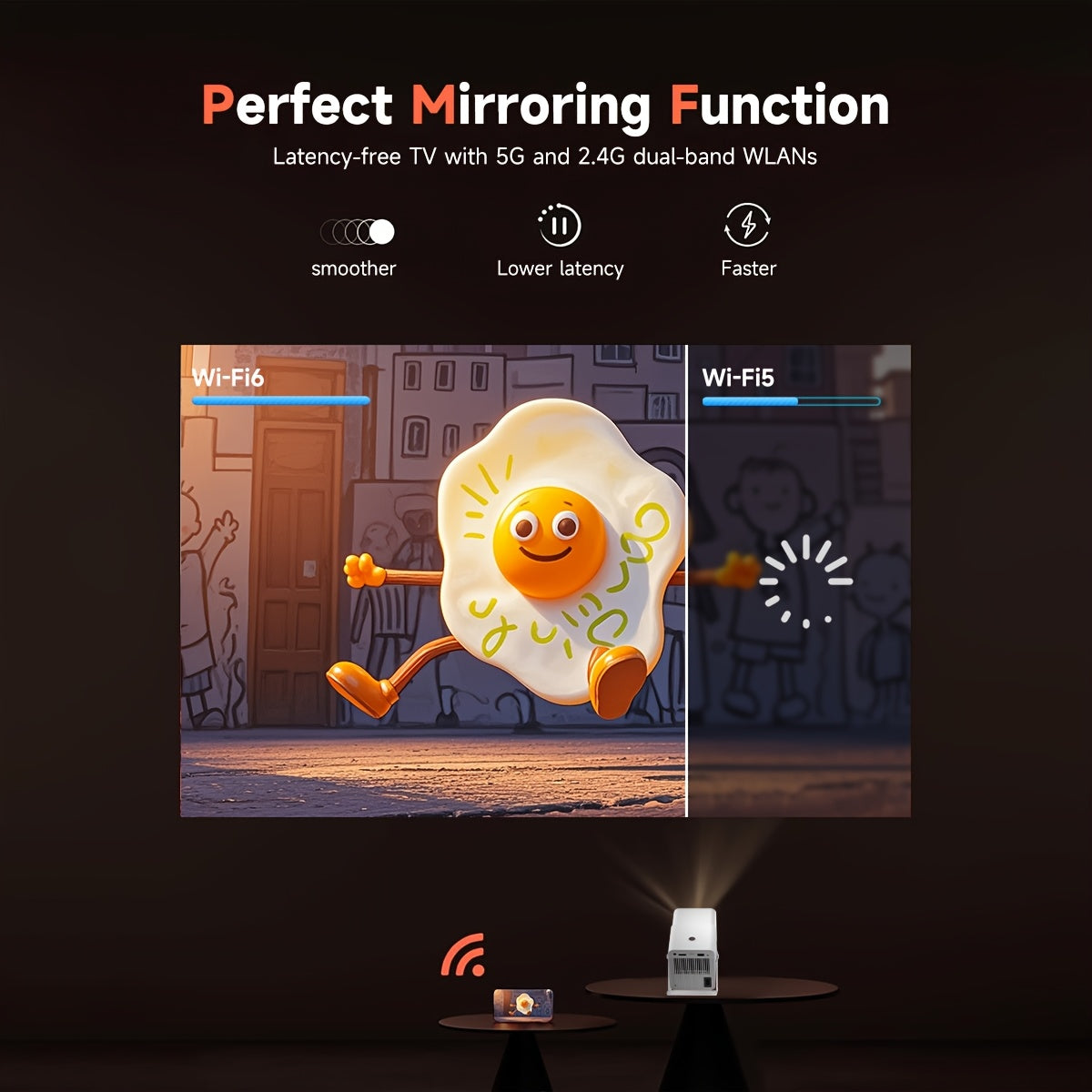 Мини-проектор 4K видео с WiFi 5G, Android OS, яркость 260 ANSI