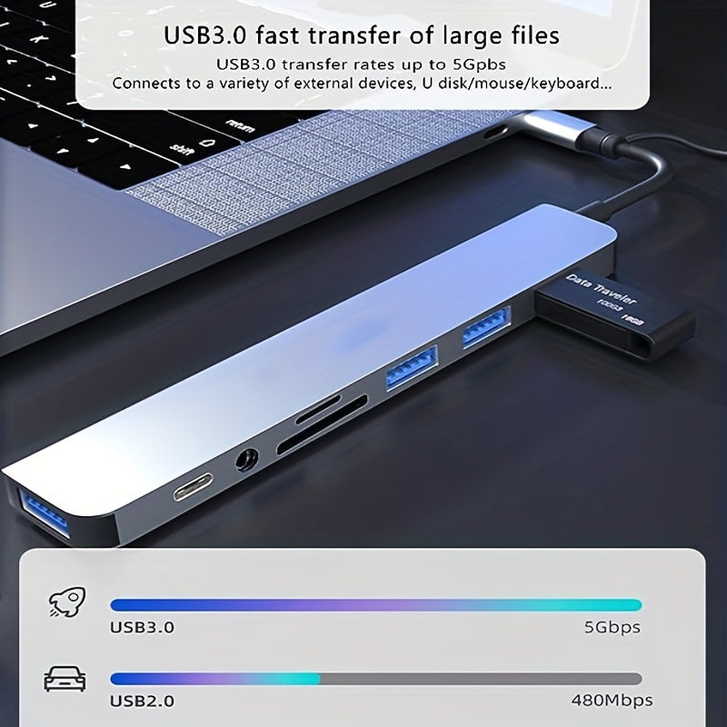 USB C Hub with Multiple Ports for MacBook Pro Air and USB C Laptops