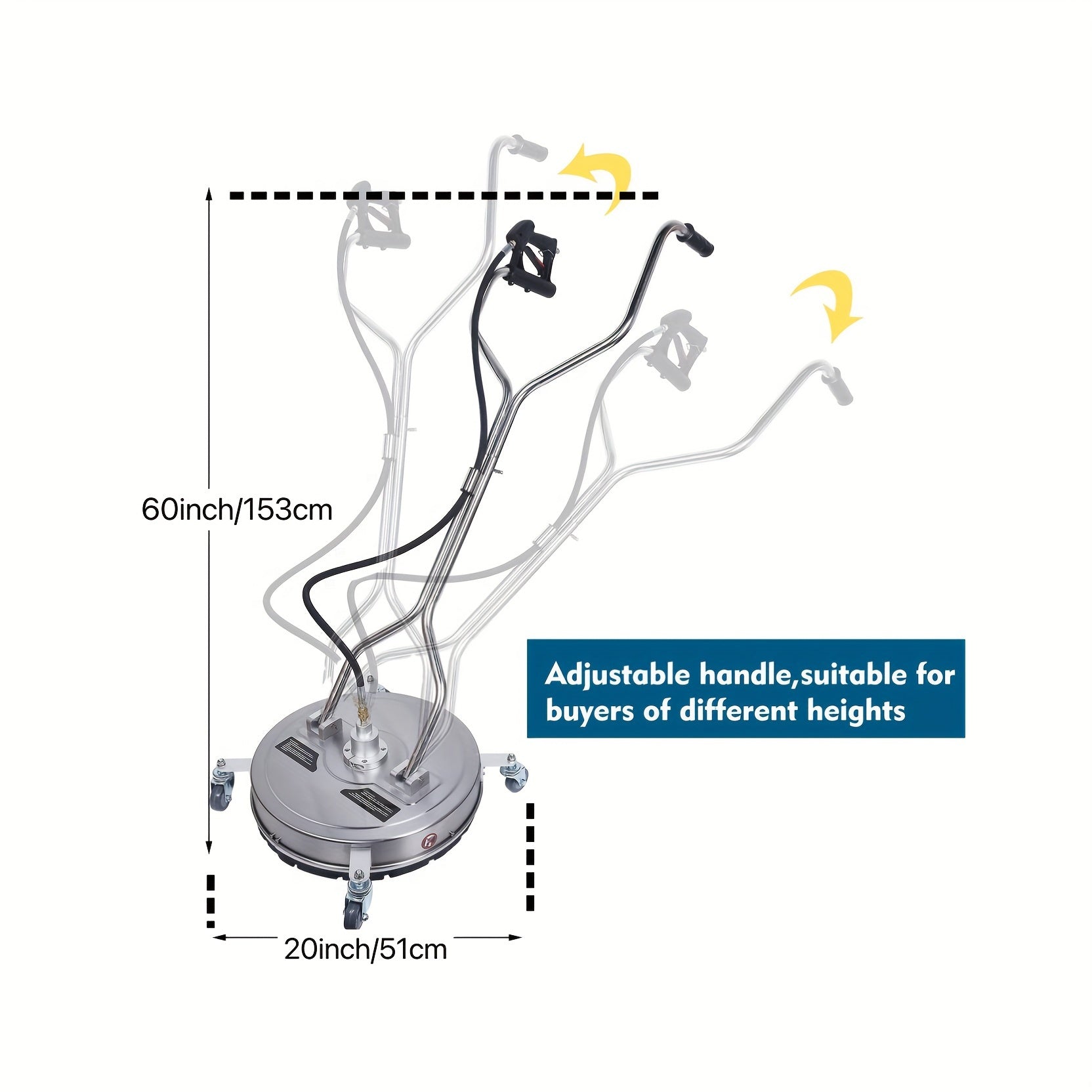 High-Pressure Surface Cleaner Stainless Steel 50.8cm for Electric Power Washers Driveways Decks Sidewalks Patios