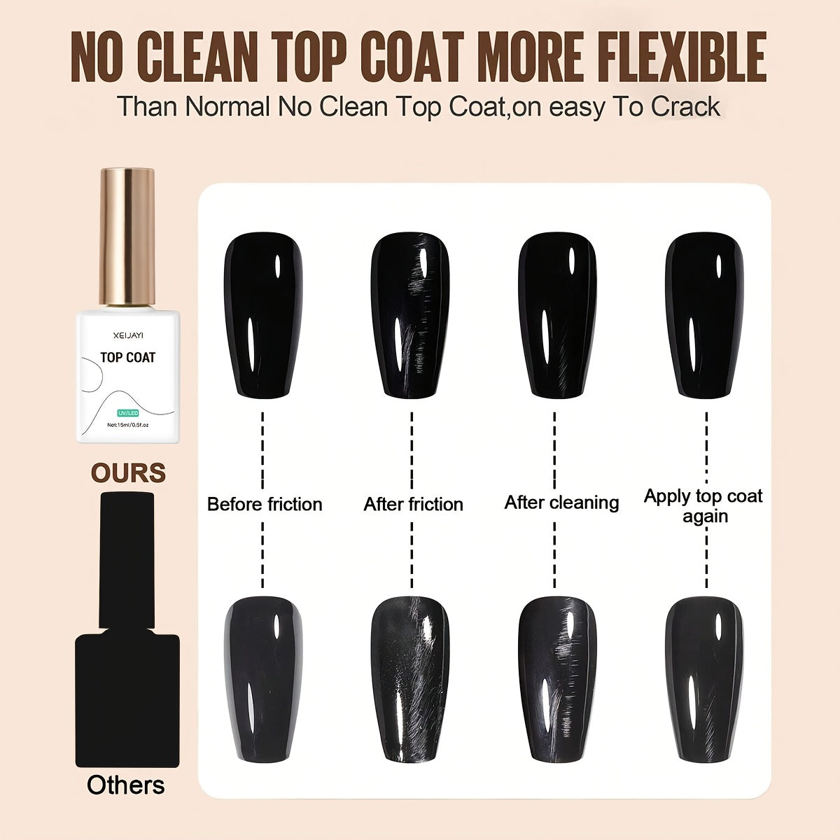 15ml Gel Nail Polish Set with Base and Top Coat UV LED Curable Unscented