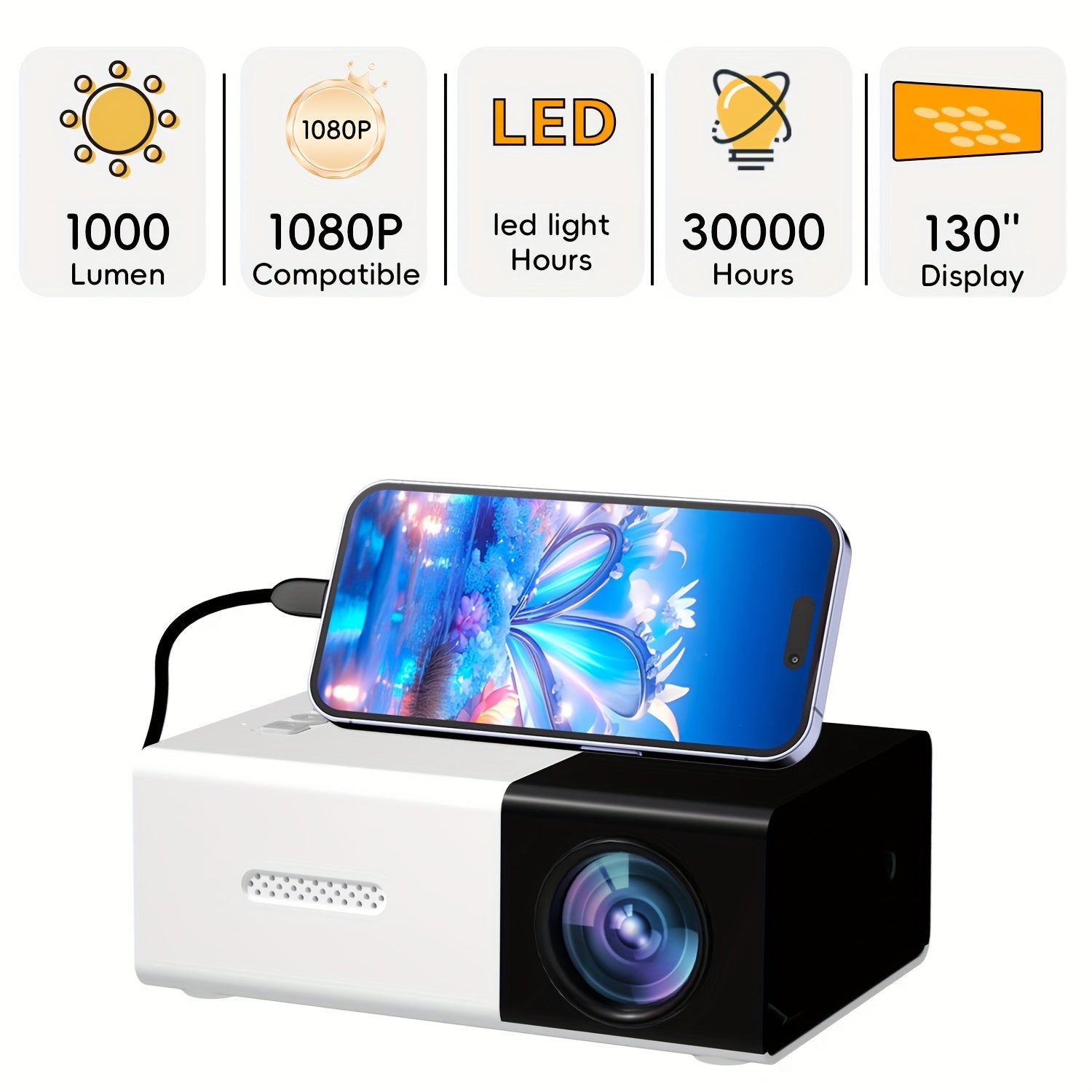 2025 High-Definition Mini Projector for Camera Android Windows Laptops with Remote Control