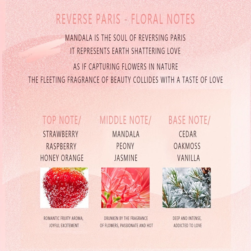 Элегантные женские духи - 100 мл | Чистые мягкие тона с ароматом свежих фруктов | Идеально для повседневного использования и особых случаев | Долговечный и без формальдегида дизайнерский парфюм.