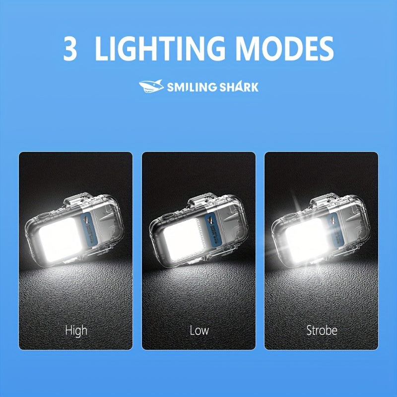 Mini Rechargeable COB Work Light with Flood Beam and USB Charging