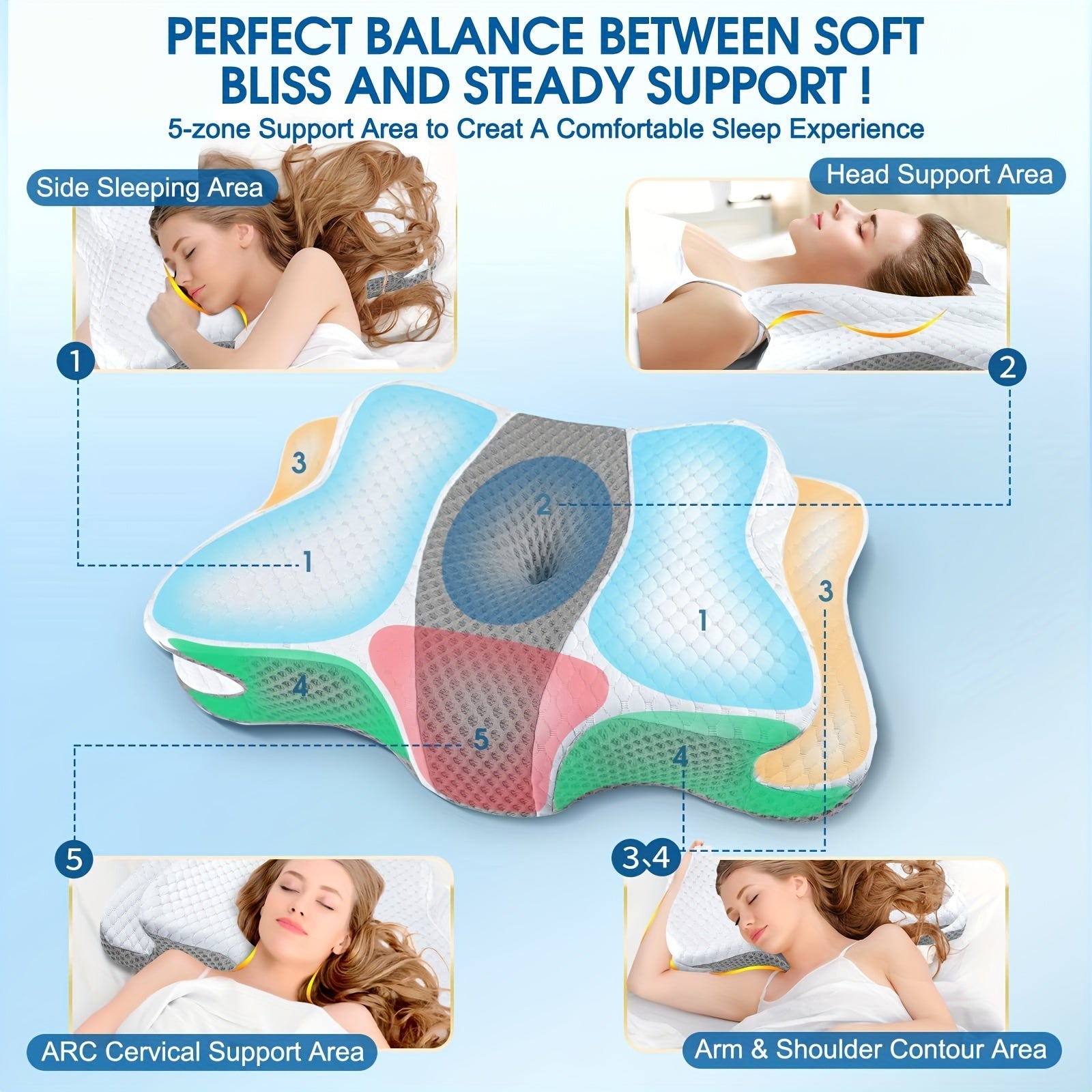Ergonomic Memory Foam Pillow for Neck Shoulder Support with Ear Piercing Design