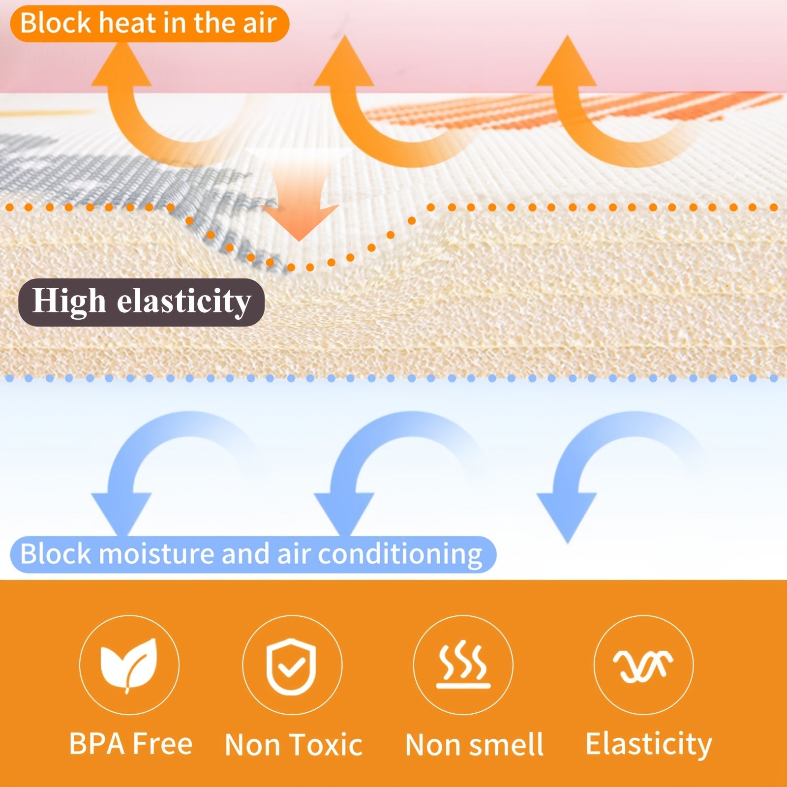 Foldable Play Mat for Crawling and Walking Non-Toxic Waterproof BPA Free Anti-Slip Extra Long