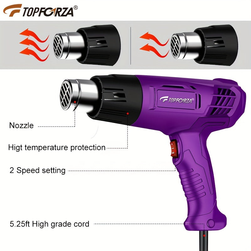 1200W Dual-Temperature Heat Gun with Nozzles for Shrinking PVC and Paint Stripping
