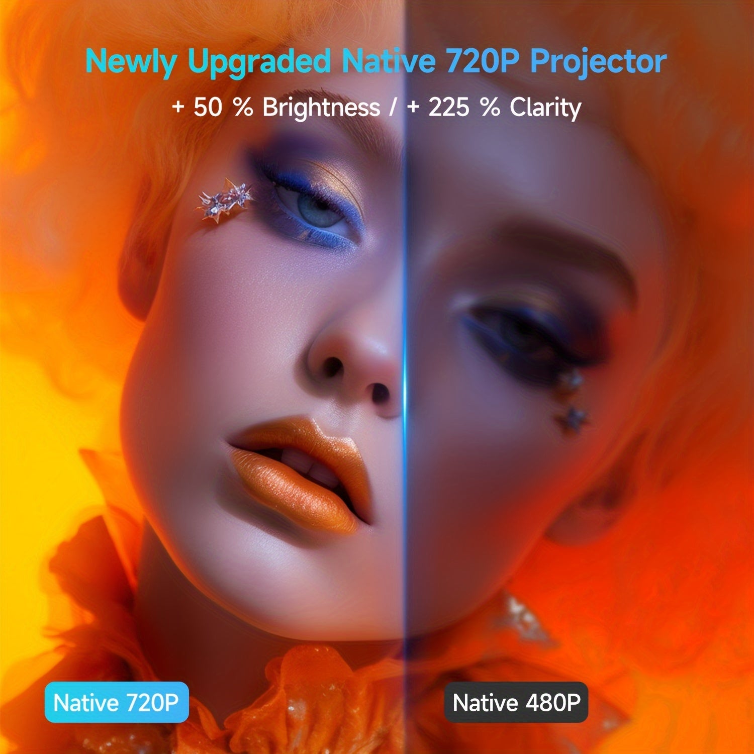 Mini Projector 4K Android 11 Dual Wi-Fi 300 ANSI Lumens 1080P 3D Ready