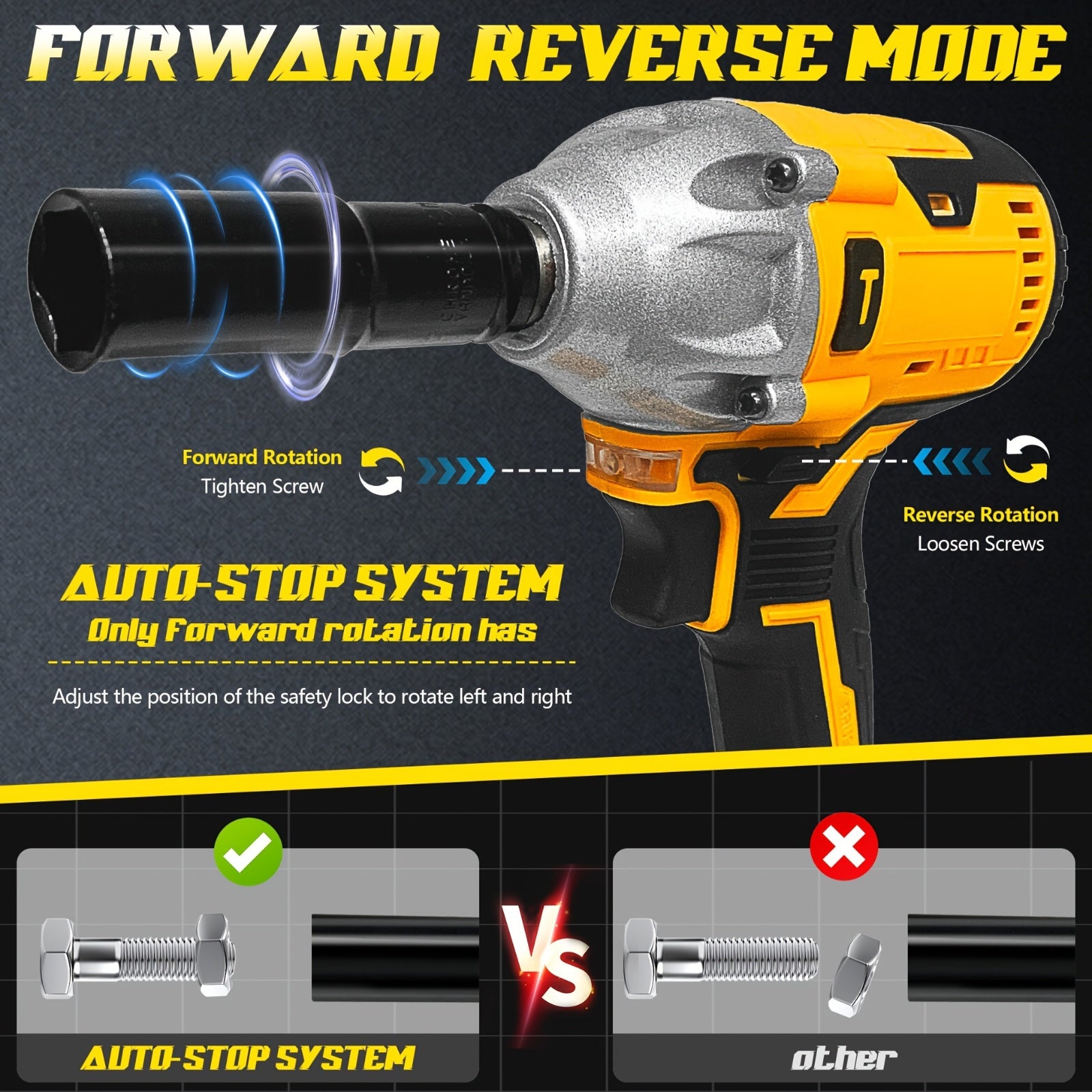 Kit de llave de impacto inalámbrica 320Nm, batería de litio de 48V, herramienta eléctrica