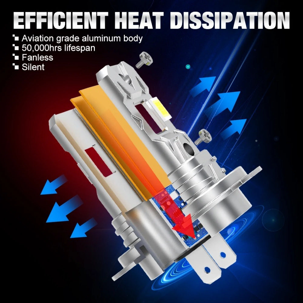 2 Pack 100W H7 LED Headlight Bulbs Bright White High-Intensity Car Lights