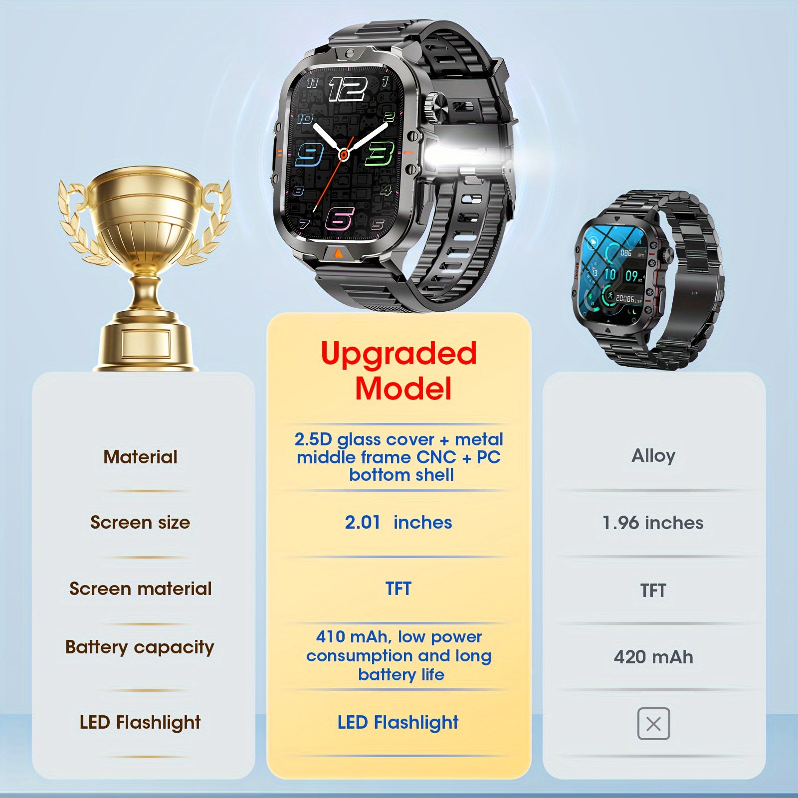 LZUEFK Smartwatch erkaklar va ayollar uchun, 5.11 sm HD ekran, simsiz qo'ng'iroq, fitnes kuzatuvchi, kaloriya va pedometr, mustahkam silikon tasma bilan.