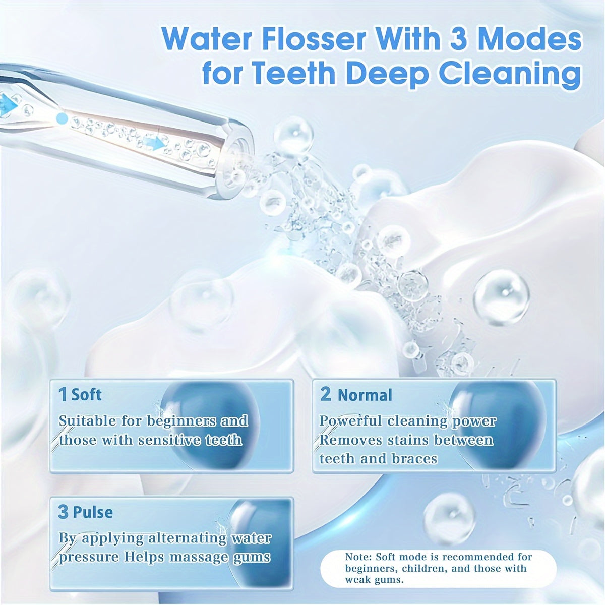 Electric Water Flosser for Teeth Portable Oral Irrigator with 5 Tips White