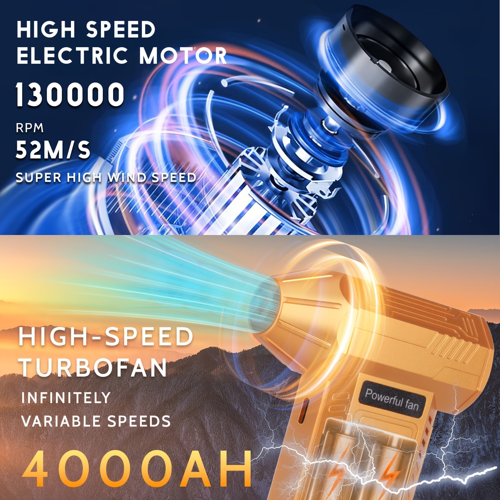 Portable Handheld Air Duster Fan USB Rechargeable 4000mAh Battery for Car Travel Office