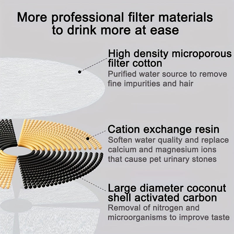 2L Stainless Steel Cat Water Fountain with USB Power and Filtration