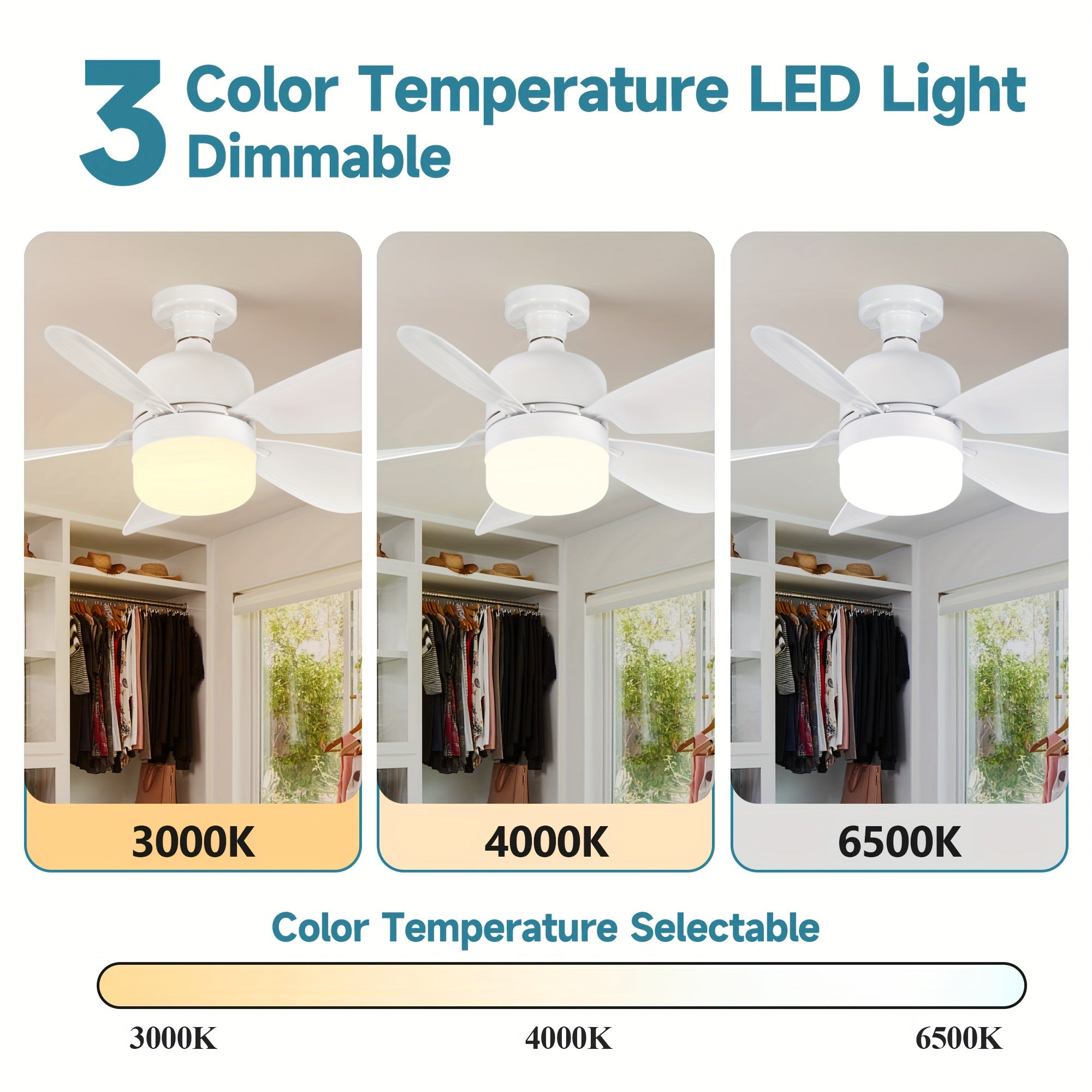 2-Pack LED Ceiling Fan Bulbs with Adjustable Brightness and Speed Remote Control